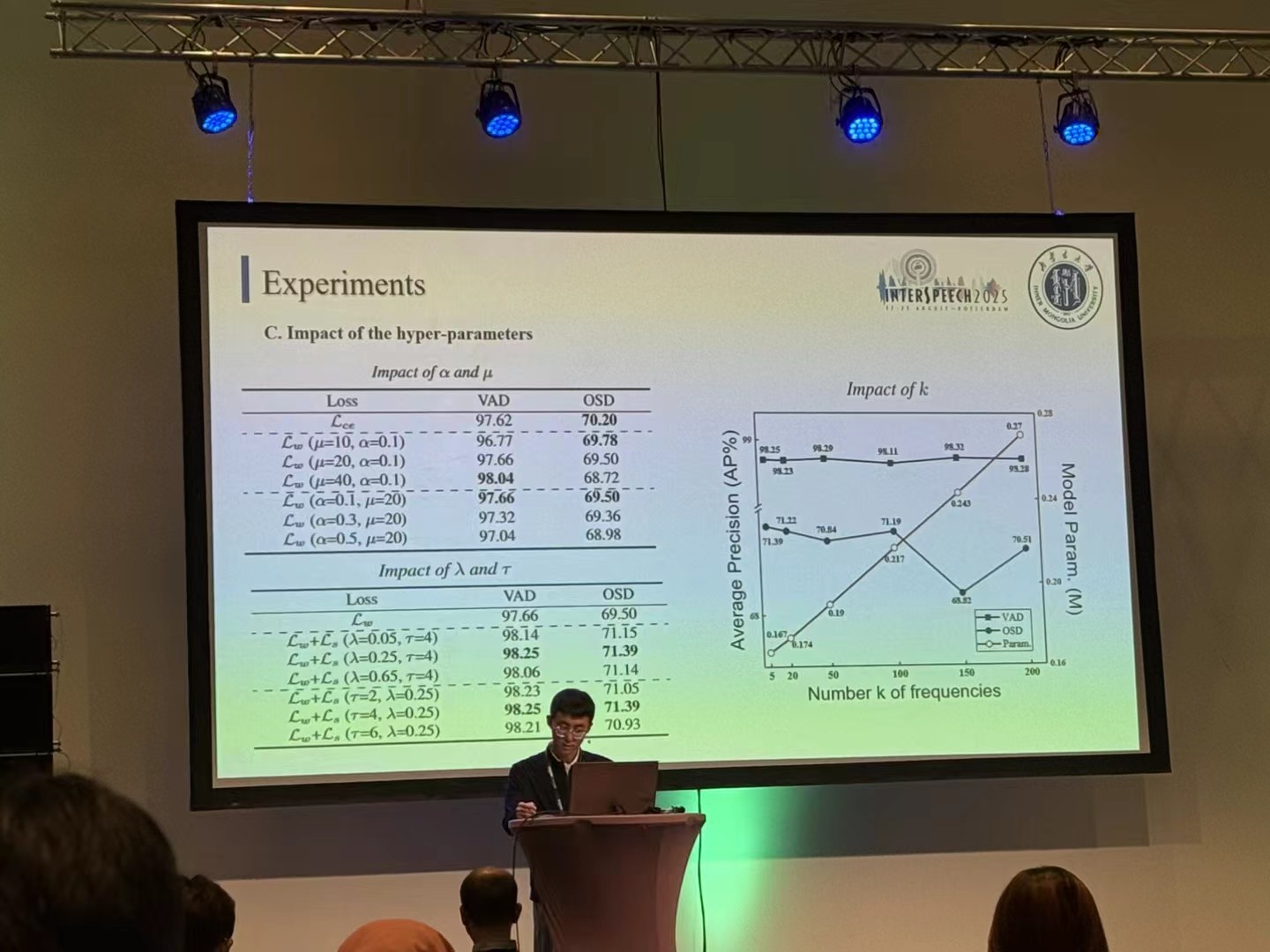 李少杰口头报告