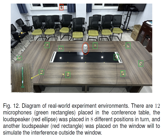 实际环境中的实验